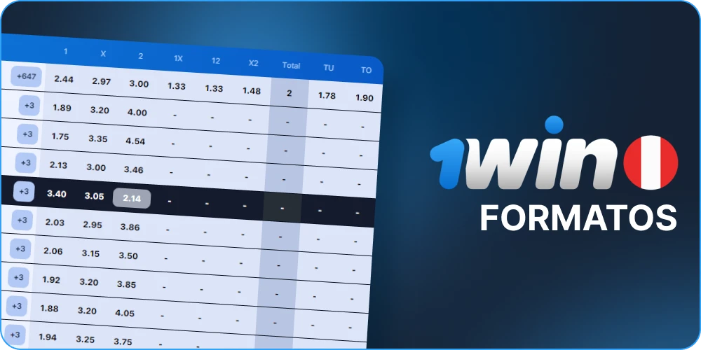 Formatos de apuesta 1win